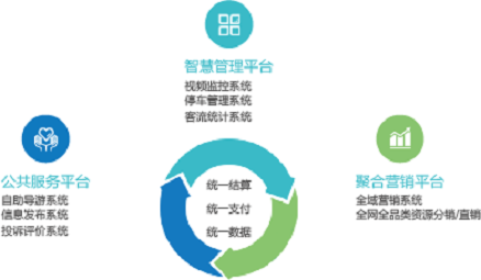 1-200430103ZK60 918博天堂·(中国集团)最新官方网站