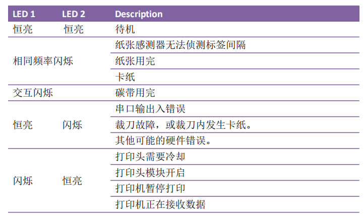 1-2005211126235H 918博天堂·(中国集团)最新官方网站
