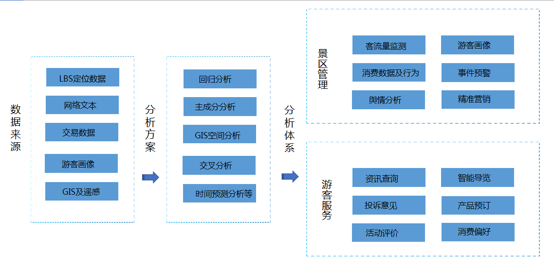 1-20062Q22412957 918博天堂·(中国集团)最新官方网站