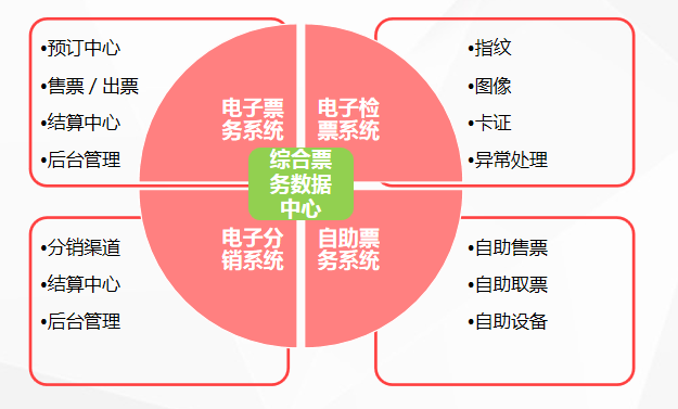 918博天堂·(中国集团)最新官方网站