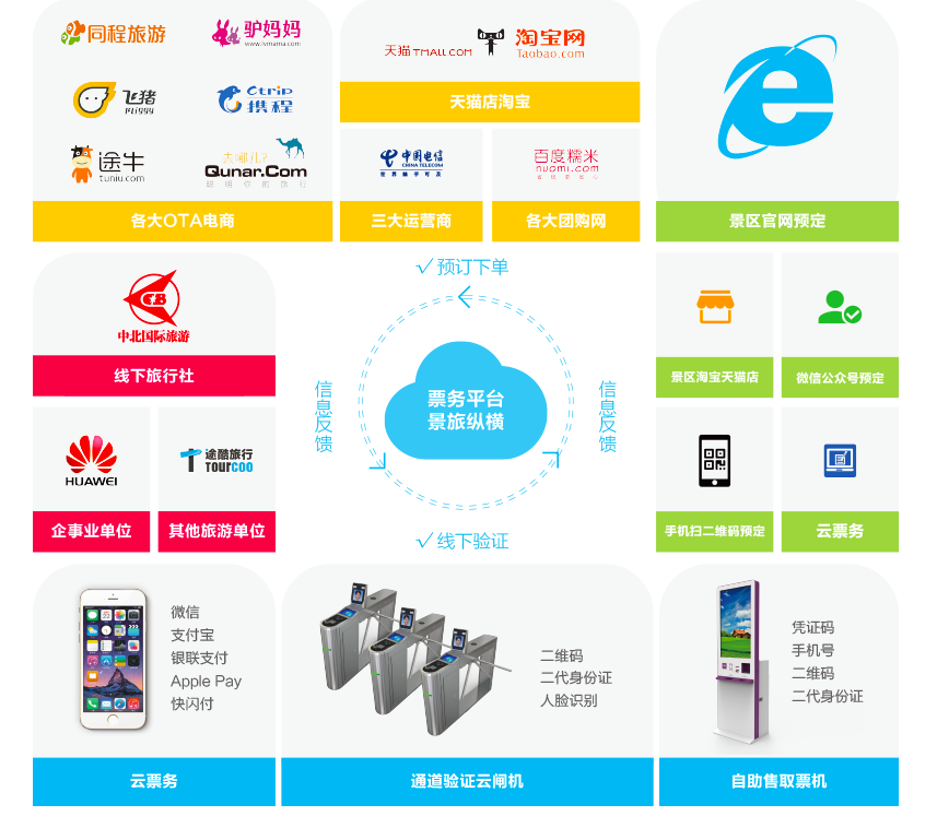 918博天堂·(中国集团)最新官方网站