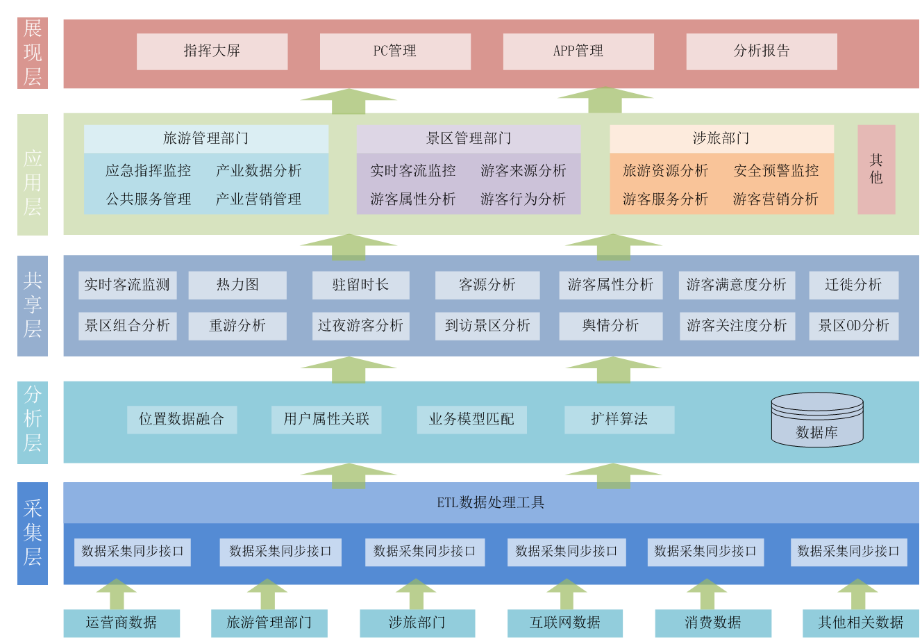 918博天堂·(中国集团)最新官方网站